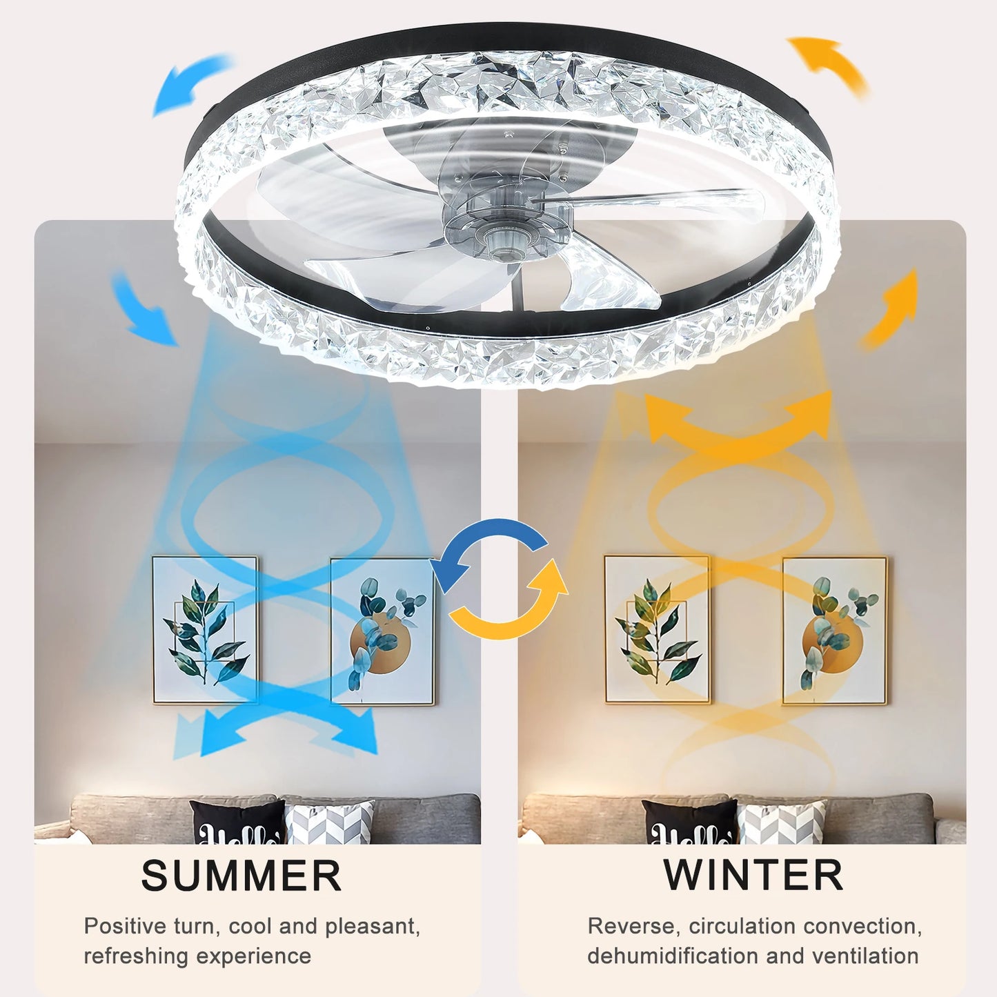 LED Ceiling Fan Light Quiet Remote Control