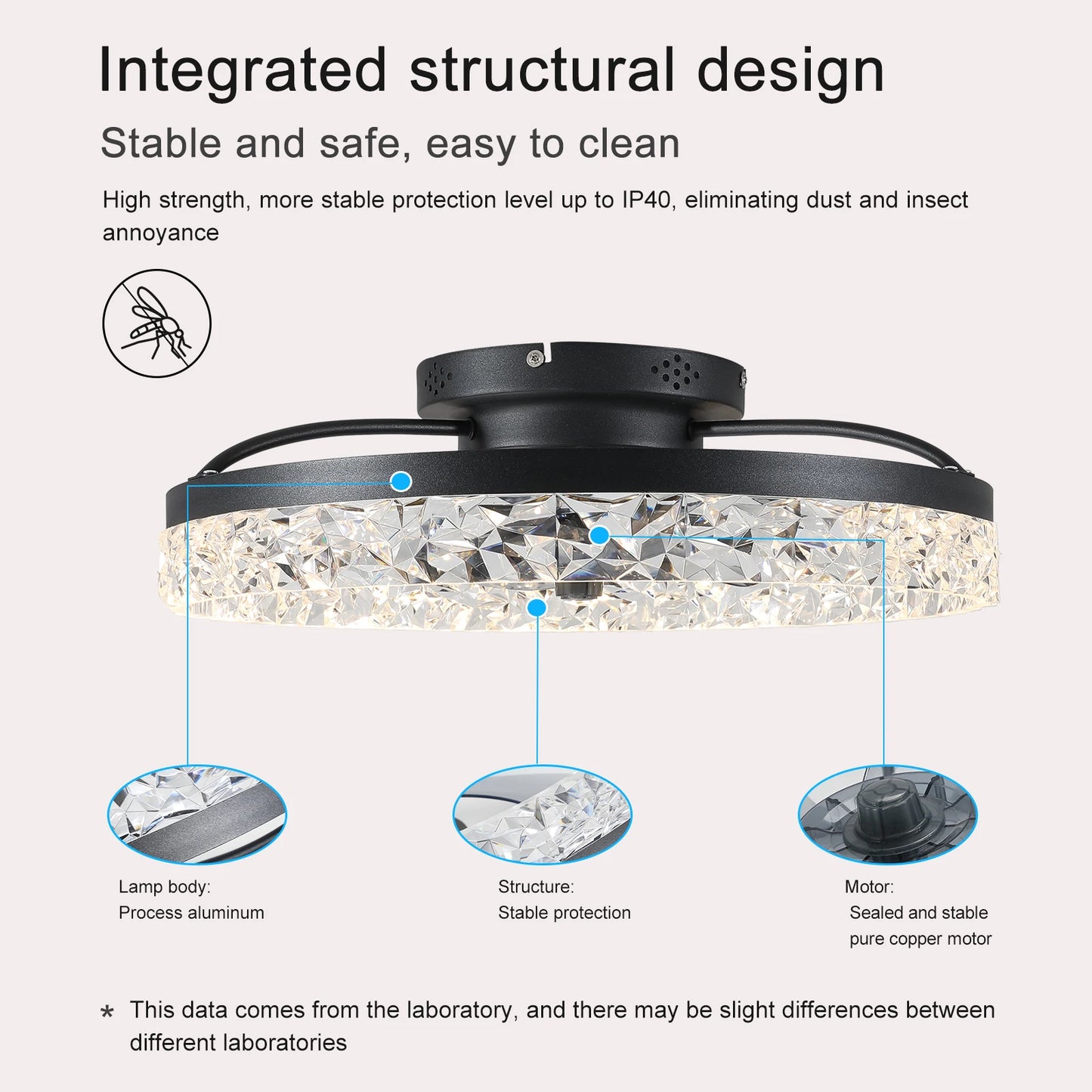 LED Ceiling Fan Light Quiet Remote Control