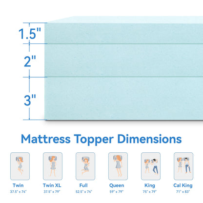 1 PC Gel Memory Foam Mattress Topper,  Blue Mattress Pad